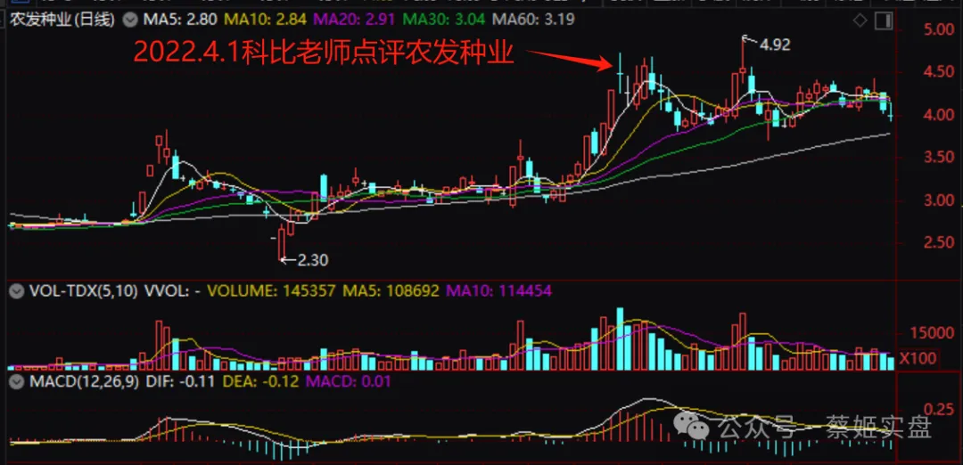 92科比退隐江湖：一代传奇为何被逼退网？插图285