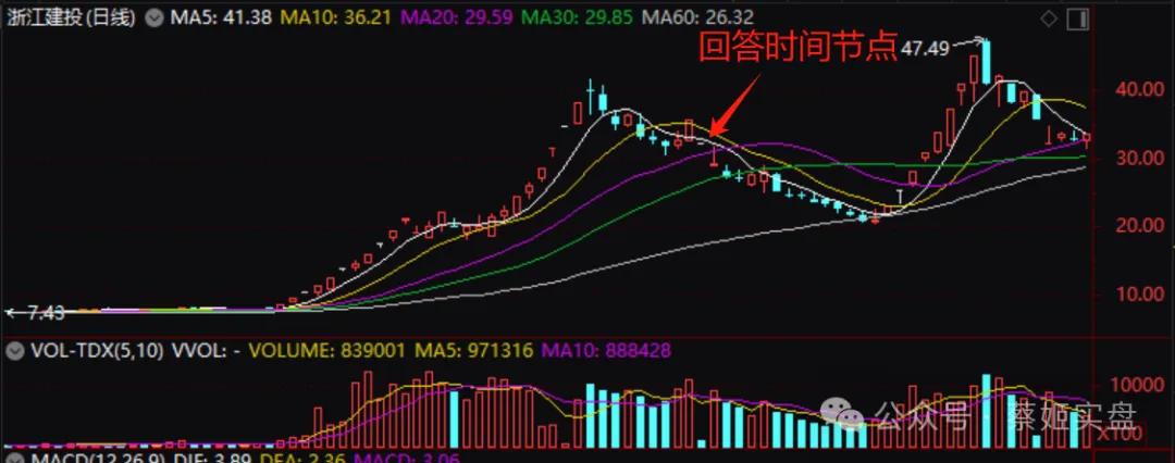 92科比退隐江湖：一代传奇为何被逼退网？插图287