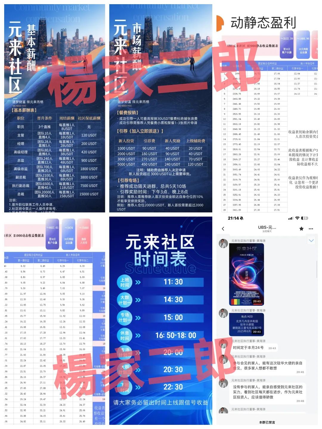 元来社区USB”短命杀猪盘剖析：贪婪、信任与精心设计的骗局！-股票资源网