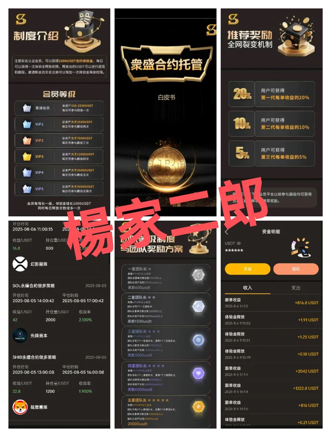 曝光几个最近高危超级短命杀猪盘骗局！-股票资源网