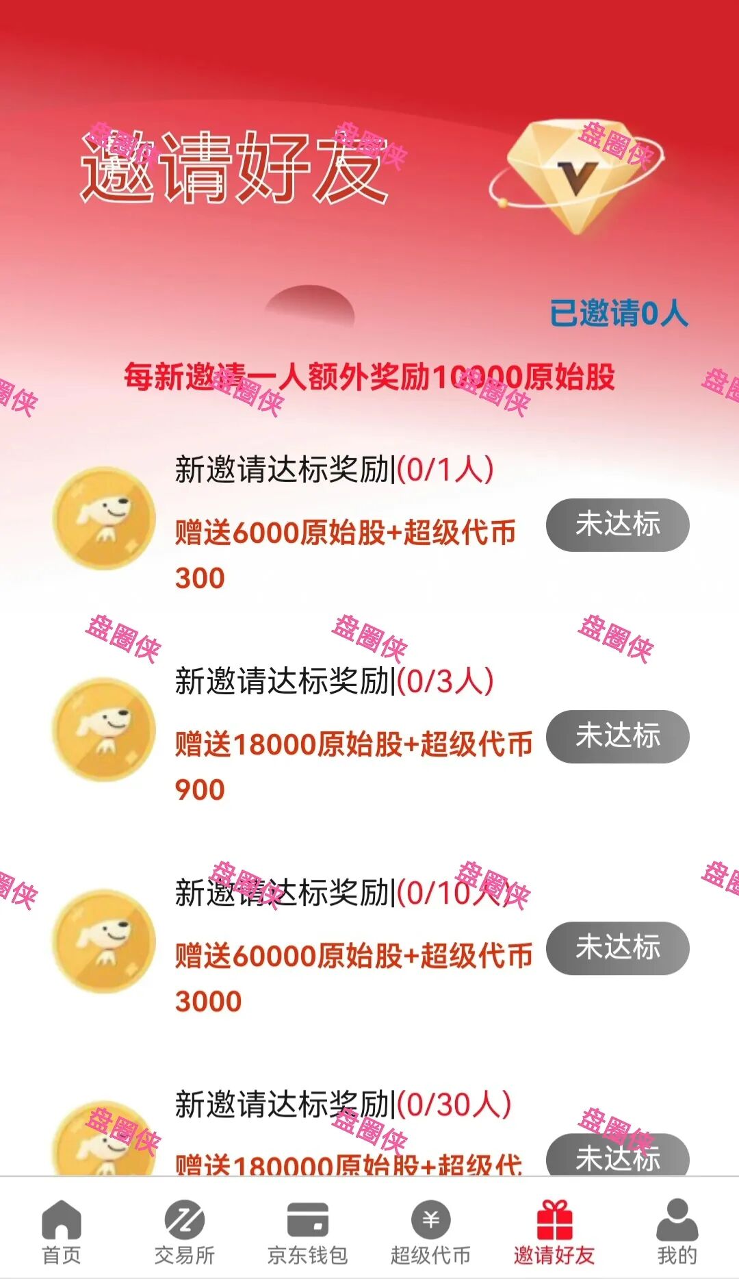 75.最新资金盘项目骗局曝光，京东稳定币随时可能卷钱跑路-股票资源网
