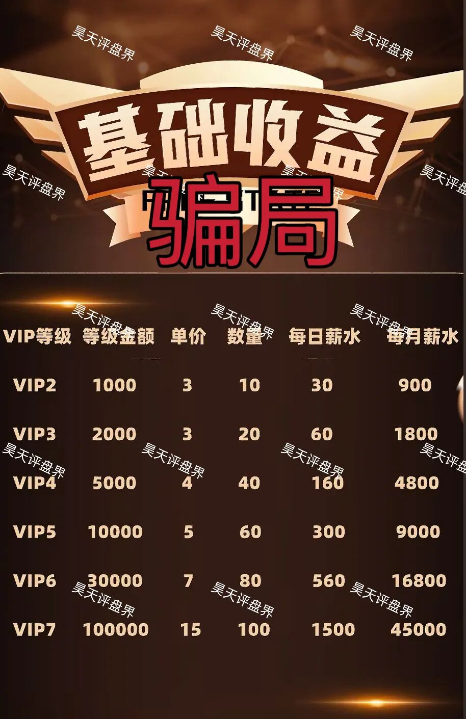 自由态freestate又一个分红类资金盘骗局，评论区各种拉“BF博发”的受害者，高度预警！—昊天评盘界-股票资源网